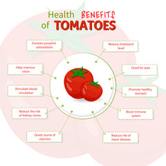 Health Benefits of tomatoes. Tomatoes nutrients infographic template vector illustration. Fresh Fruits