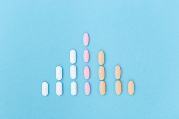 Pharmaceutical medicine pills, capsule lie on blue surface, virus distribution. Medical, pharmacy...