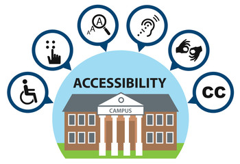 Campus Accessibility Icons