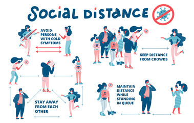 Set of social distance rules scheme. Social distancing, keep distance in public society people to protect from COVID-19 coronavirus. keep a distance. Vector flat illustration on white background.