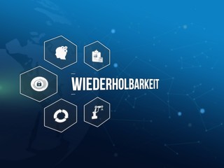 Wiederholbarkeit