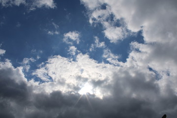 Spring Cloudy Sky with sun