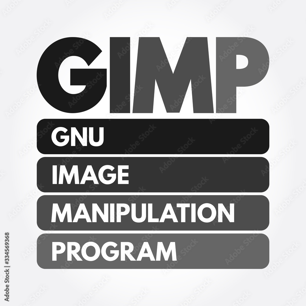 Poster GIMP - Gnu Image Manipulation Program acronym, concept background
