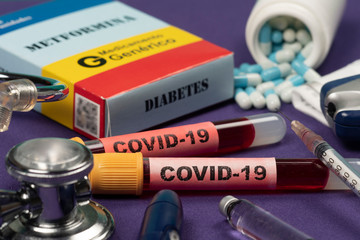 Coronavirus (Covid-19) is the complicating element of Diabetes