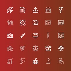 Editable 25 microscope icons for web and mobile