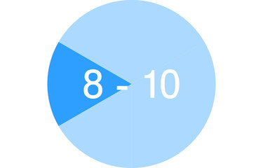 時間帯の色分けアイコン、二時間ずつ