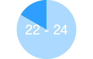 時間帯の色分けアイコン、二時間ずつ