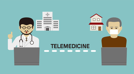 オンライン診療