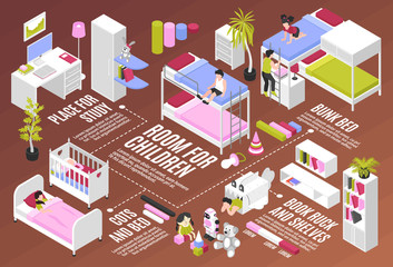  Children Room Isometric Infographics Scheme