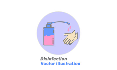 Concept of disinfection. Liquid soap with a pump from a bottle. Apply a moisturizing cleanser. Wash your hands. Vector illustration of flat design. Isolated against a white background. Place for text