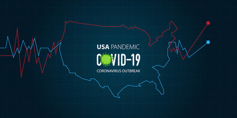 Coronavirus or covid-19 banner in USA outbreak of a pandemic disease concept. Banner template design for headline news. Grid abstract background. Vector illustration.