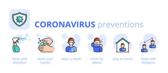 Information about Coronavirus preventions. Healthcare and medicine infographic.