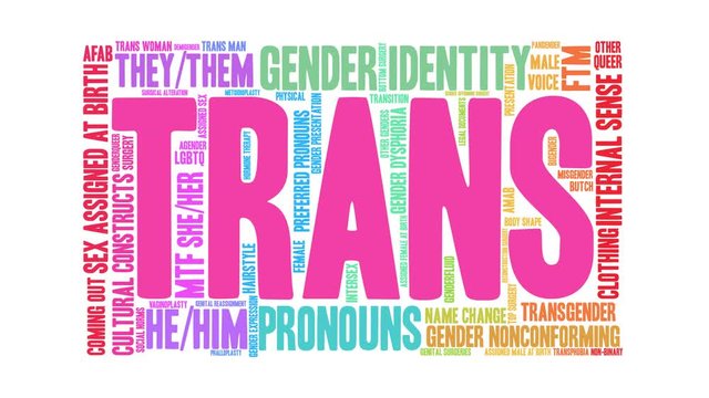 Trans animated word cloud on a white background. 
