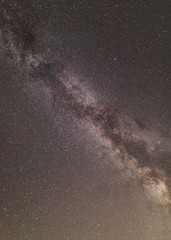 Milchstraße, Nachthimmel