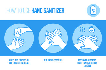 Hand sanitizer. Illustration to use hand sanitizer