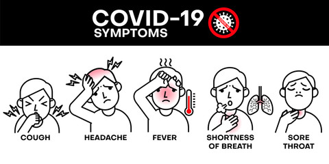 Coronavirus COVID-19 symptoms. Set of isolated vector illustration in cartoon style