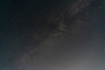 Image of Milky Way Galaxy at Night