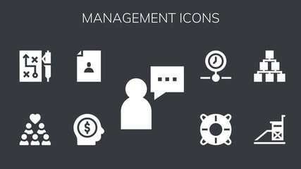 Modern Simple Set of management Vector filled Icons