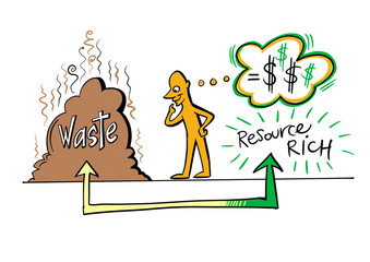 Waste Equals Money