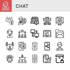 chat icon set