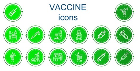 Editable 14 vaccine icons for web and mobile