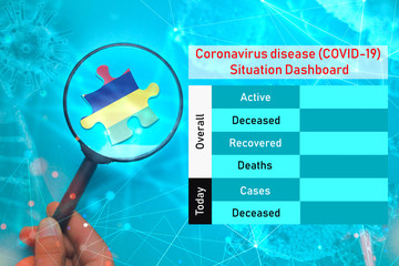 Coronavirus disease (COVID-19)  Situation Dashboard for Mauritius. Empty space for updating numbers overall active, deceased, recovered and deaths people due to corona virus.