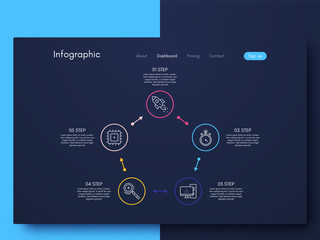 Fototapeta premium Vector graphic infographics. Template for creating mobile applications, workflow layout, diagram, banner, web design, business infographic reports