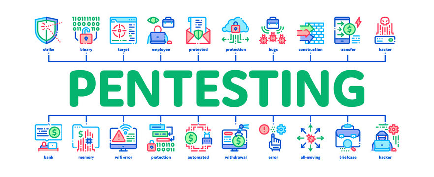 Pentesting Software Minimal Infographic Web Banner Vector. Pentesting Programming Code, Cybersecurity Shield, Web Site Penetration Test Illustrations