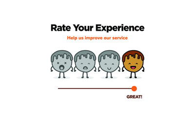 Rate Your Experience with Pancakes