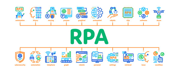 Rpa Cyber Technology Minimal Infographic Web Banner Vector. Rpa Robotic Process Automation, Drone Delivering And Processor Chip, Robot Arm And Hand Illustrations