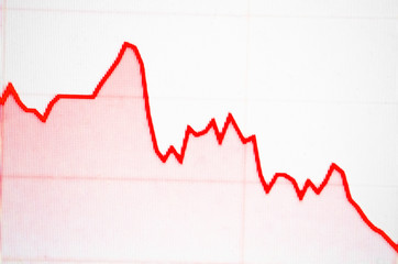 Fototapeta premium economic impact concept graph chart diagram on screen down global crisis business finance. Selective focus.