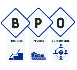 BPO - Business Process Outsourcing, acronym background