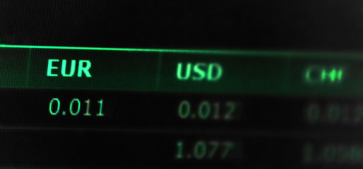 exchange rate on a digital LED display board