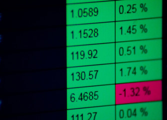 Stock market numbers display  exchange rate scoreboard economy business investment success deal concept