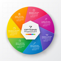 Fototapeta premium Circle infographic template with 7 options,Vector illustration.