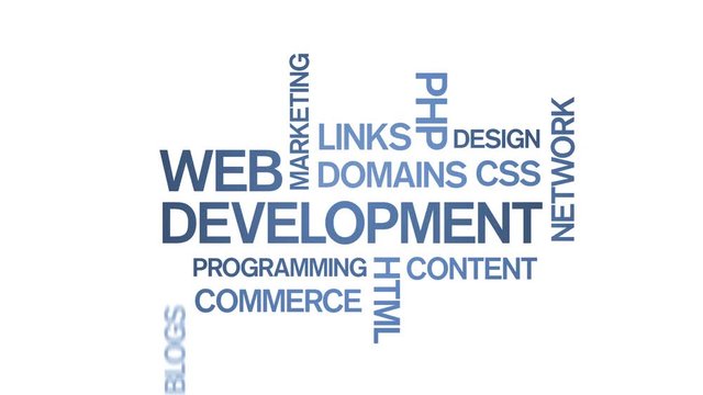4k Web Development Animated Tag Word Cloud;Text Design Animation;Kinetic Typography.
