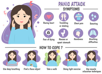 Medical infographics a panic attack. Symptoms, prevention. Panic disorder concept. Vector illustration.