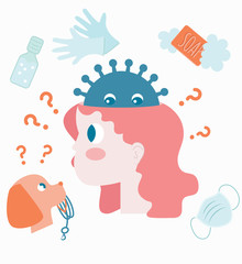 What to do Covid 19 vector