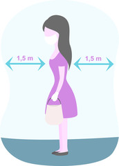 Quarantine keep your distance wear a medical mask and gloves