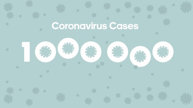 The coronavirus case has reached the millionth mark. Record number of infected people.