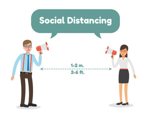 Young man and young woman, holding megaphone requesting other people avoid and prevent Coronavirus pandemic and Covid-19 spreading by social distancing. Coronavirus Disease awareness.