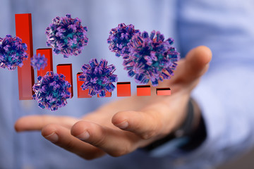 The coronavirus impacts the global economy..