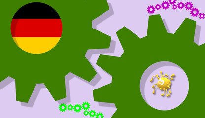 World coronavirus pandemic. Teamwork. 3d Illustration with the flag inside gears of Germany and representation of the covid-19, drawing of the virus. EU.