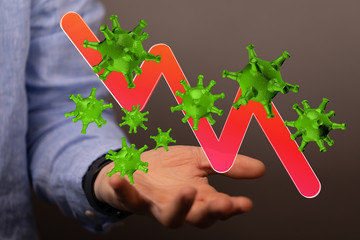 The coronavirus impacts the global economy..