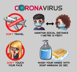 Set of recommendations for epidemic of coronavirus. Don't travel. Social distance. Don't touch your face. Wash your hands with soap. Vector illustration.