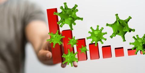 The coronavirus impacts the global economy..