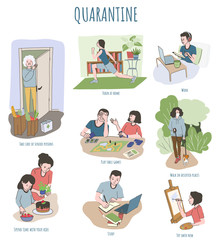 Ways to spend time in quarantine. Covid-19 quarantine