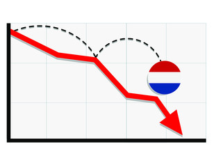 Fototapeta premium Netherlands flag with red arrow graph going down showing economy recession and shares fall. Crisis, Netherlands economy concept. For topics like global economy, Netherlands economy, banking, finance