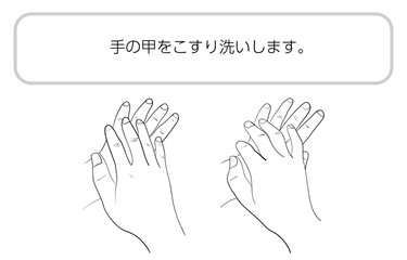 正しい手の洗い方