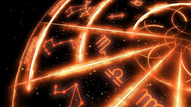 Splendid 3d rendering of twelve horoscope symbols placed in three sparkling circles rotating around in the black sky with spotty small stars